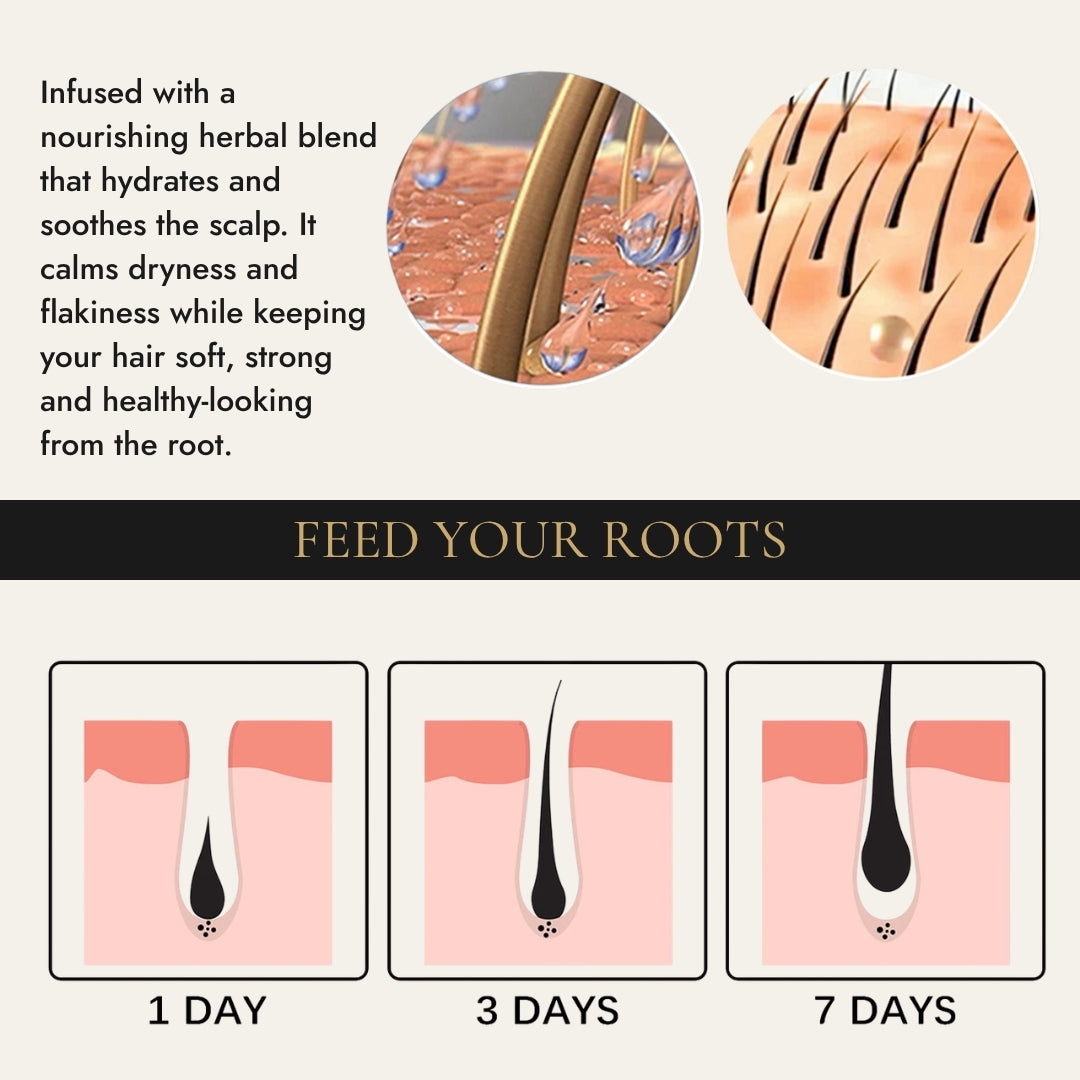 AuraHerbal Hair Oil